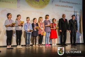 27. april – dan upora proti okupatorju 14